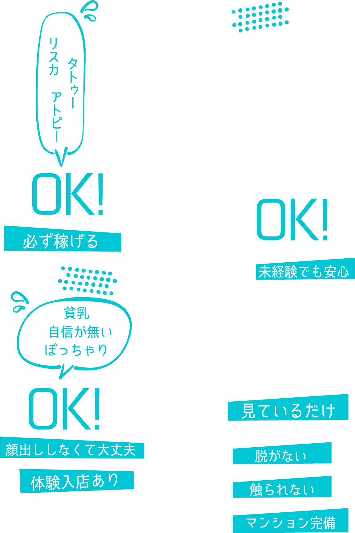 採用基準について