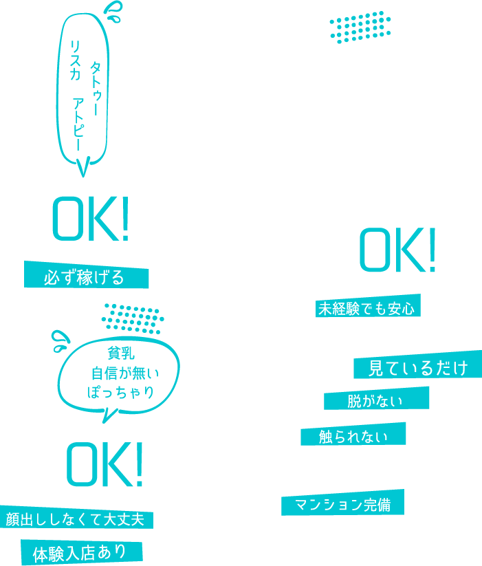 採用基準について